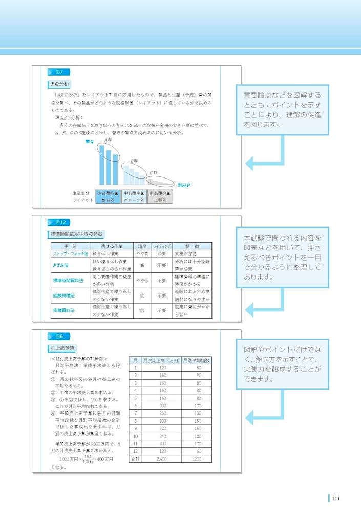 中小企業診断士１次試験合格テキスト ４　２０２１年対策/大原出版/資格の大原中小企業診断士講座（単行本（ソフトカバー）） 中小企業診断士1次試験合格テキスト 4 2021年対策/大原